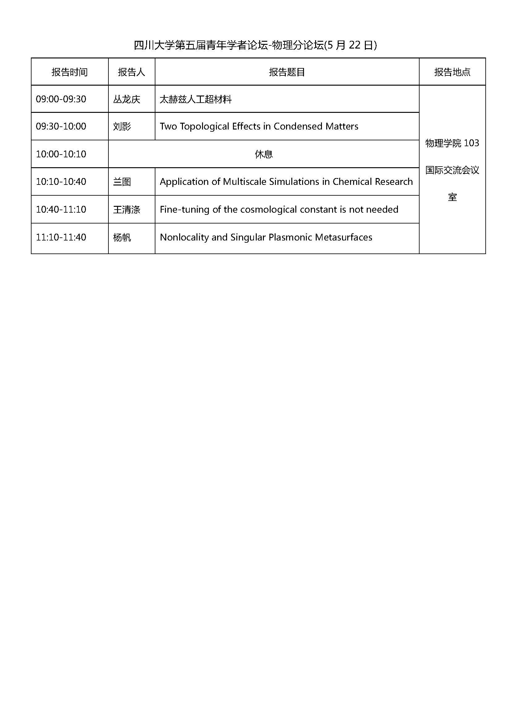 欧冠官网中文第五届青年学者论坛-物理分论坛.jpg